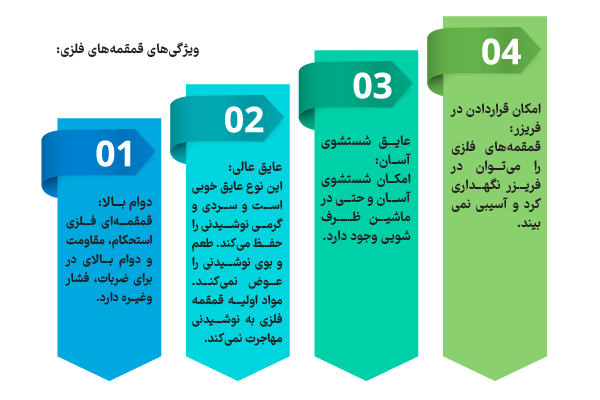 ویژگی های قمقمه های فلزی چیست؟