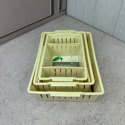 نظم‌دهنده ست ۳ سایزی